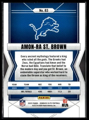 【激レア】ライオンキング・ポカホンタストレーディングカード 2025 Topps Series 2 - Randy Johnson Backward K Zone SSP #KZSP-1