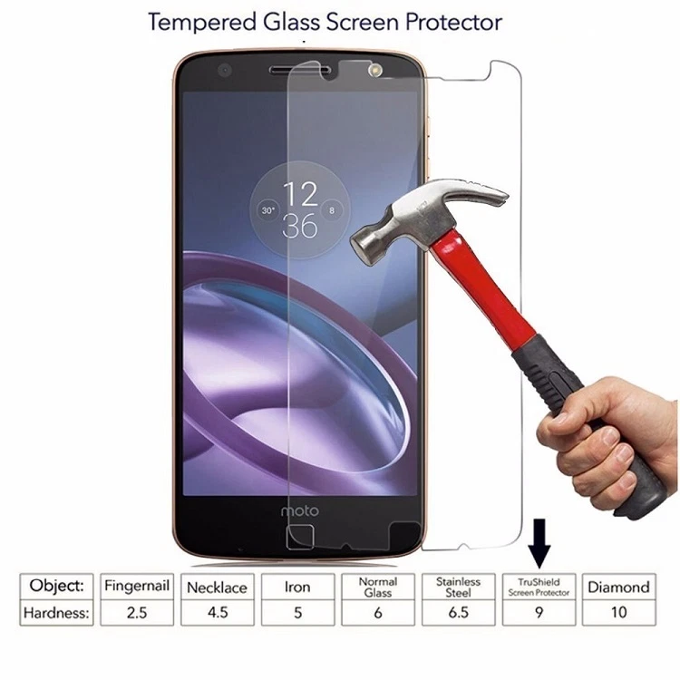 Протектор экрана Motorola Moto Z4, Z2 Force, Z Play, Z3 Play, E5, X4 закаленное стекло - Изображение 2 из 4