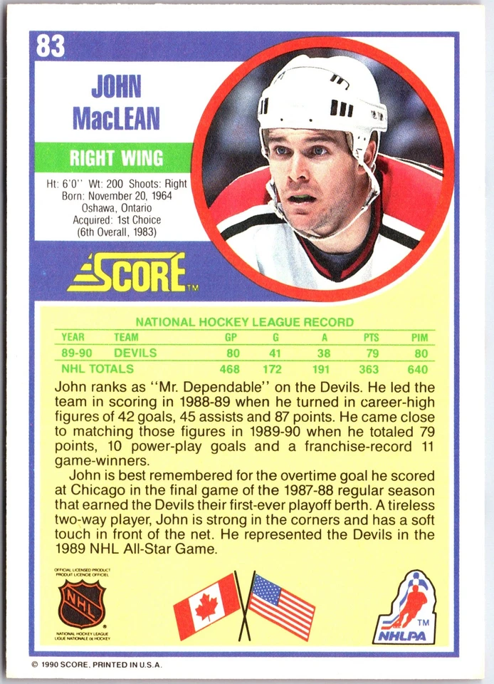 1990-91 Score Hottest and Rising Stars #83 John MacLean - Image 2 of 2