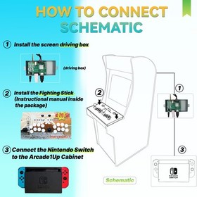 Switch Fighting Stick For Arcade1up Cabinet, Play Your Switch Arcade S