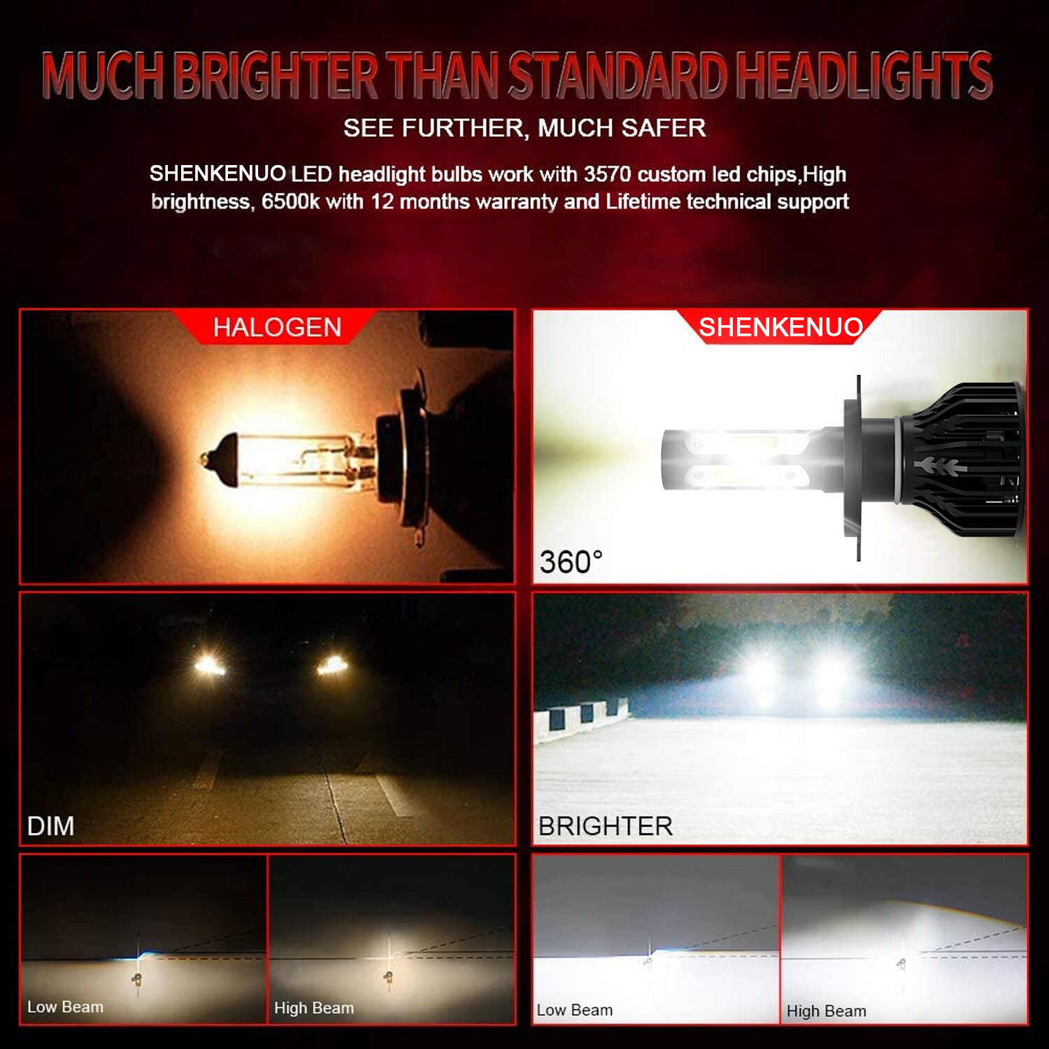 FOR VW GOLF MK5 6 7 LED XENON WHITE HEADLIGHT BULBS H7 DIP BEAM LIGHT