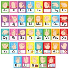 ASL Alphabet Letters for Wall, ABC Number Sign Language Flash Cards