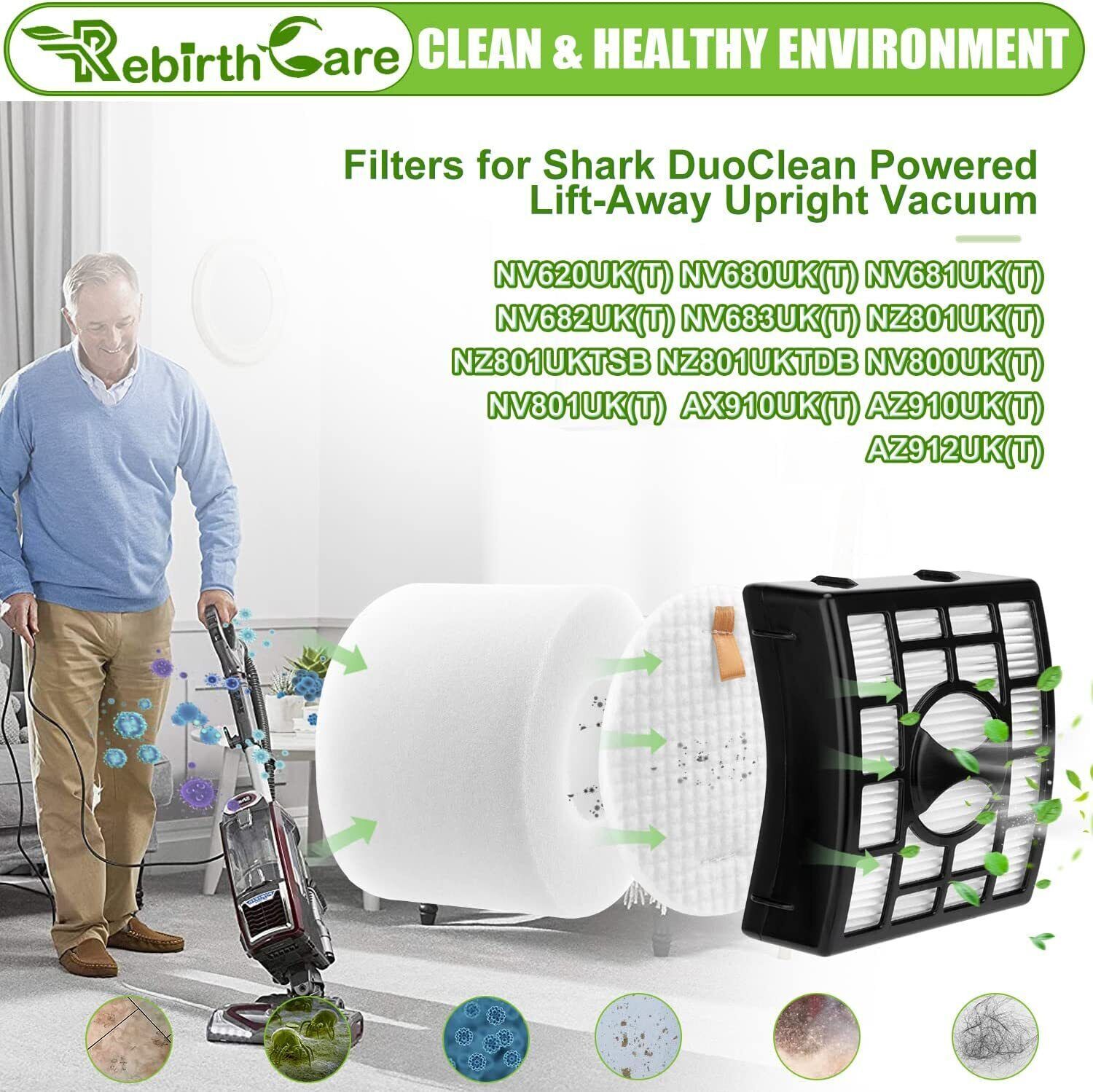 Filter For SHARK Vacuum LiftAway NZ801uk NZ801ukt NV801uk NV681uk