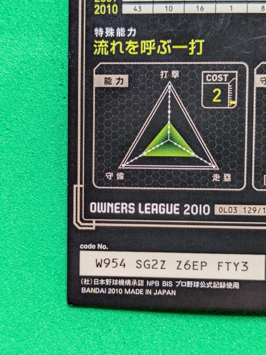 SoftBank#Hawks#プロ#実使用#メジャー#最終値下 SoftBank#Hawks#プロ