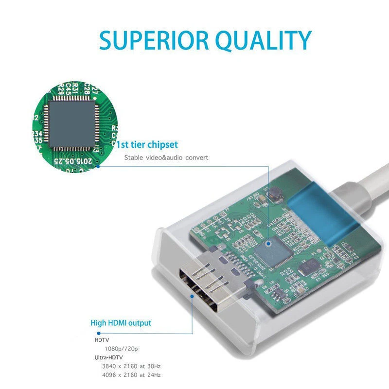 USB 3.1 Type-C to HDMI Adapter Audio Video HD 4K For Microsoft Surface Book 3 2 - Image 3 of 4