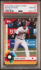 2023 Topps World Baseball Classic Global Stars Checklist, Set Info