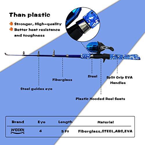 Kids Fishing Pole, Portable Telescopic Kids Fishing Poles for Boys and Blue - Picture 6 of 7