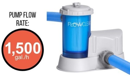 NEW Bestway 58647E-BW Flowclear Transparent Filter pump. No hoses or fittings.