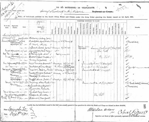 Boer War & WW1 Royal Red Cross 1st Class Sister Whiteman France 1914, Salonika - Picture 22 of 24
