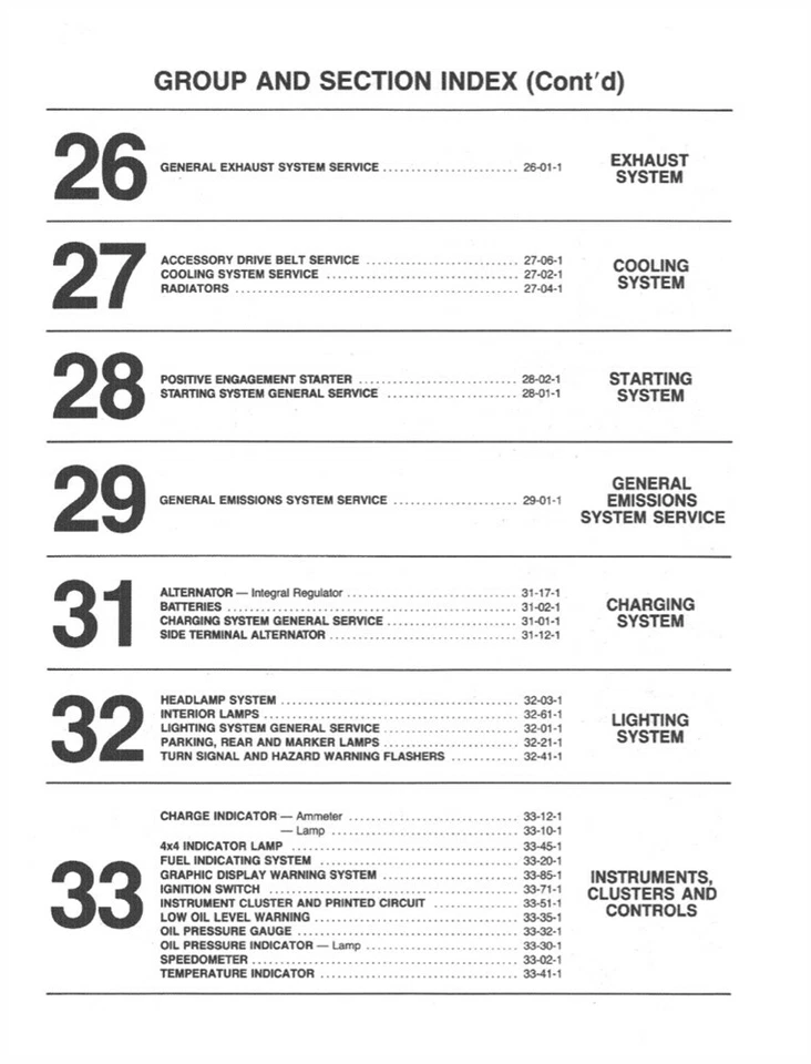 1988 Ford Bronco II Ranger Shop Service Repair Manual - Image 4 of 4