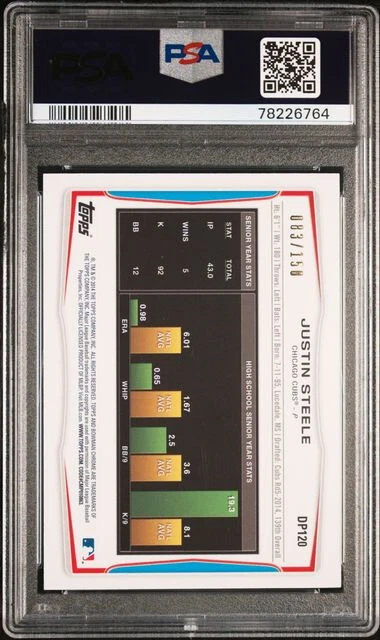 2014 Justin Steele Bowman Draft Picks Red Ice DP 120 PSA 10 83 /150 - Image 2 of 2