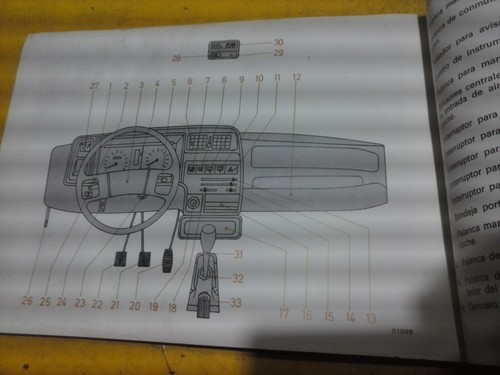 MANUAL DE USO SEAT 127 FURA - Imagen 3 de 4
