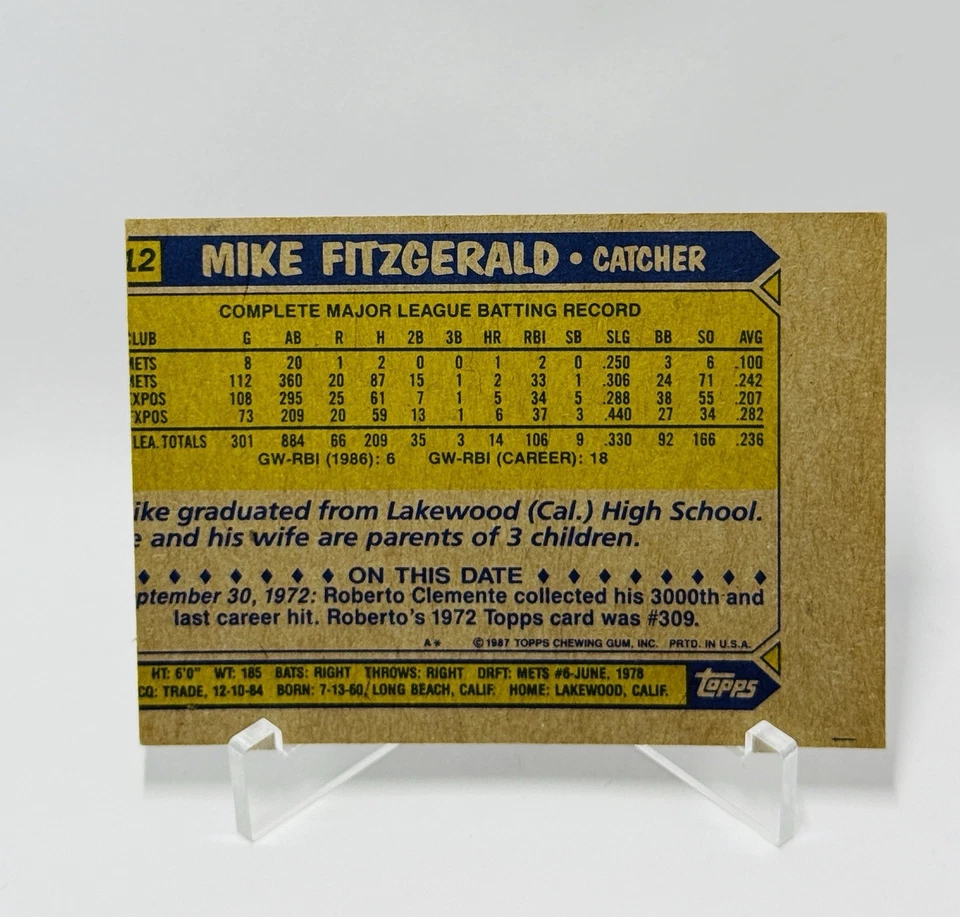 1987 Topps Juan Agosto #277 ERROR – Back Mike Fitzgerald, Miscut – Rare Misprint - Image 2 of 2
