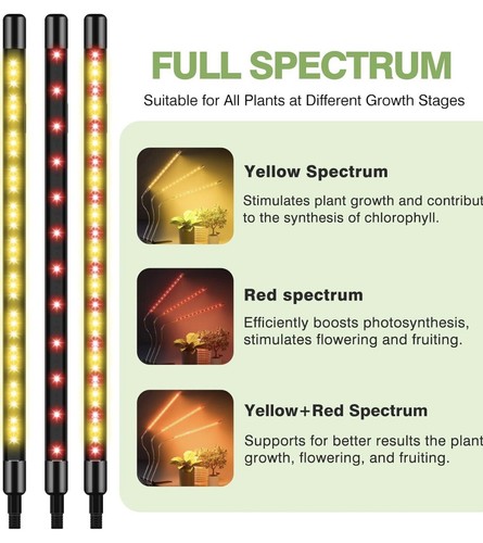 Grow Lights for Indoor Plants, 135 LEDs Grow Light for Seed - Picture 6 of 6