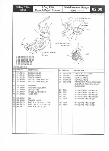 (2) BCS Tiller Tine Spacers 59048422 fits most models 18-30" tiller OEM - Picture 7 of 13