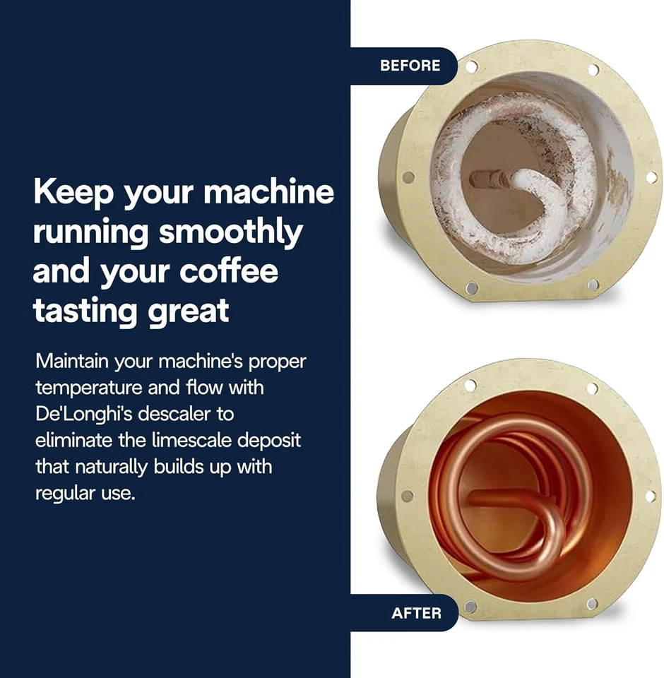 NEW DeLonghi EcoDeCalk Natural Descaler for Coffee Machines 16.90 oz SHIPS FREE - Image 3 of 4
