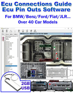 ECU Pin Outs Software ECU Connections Guide Boot ECU Pinout Connections to Contr