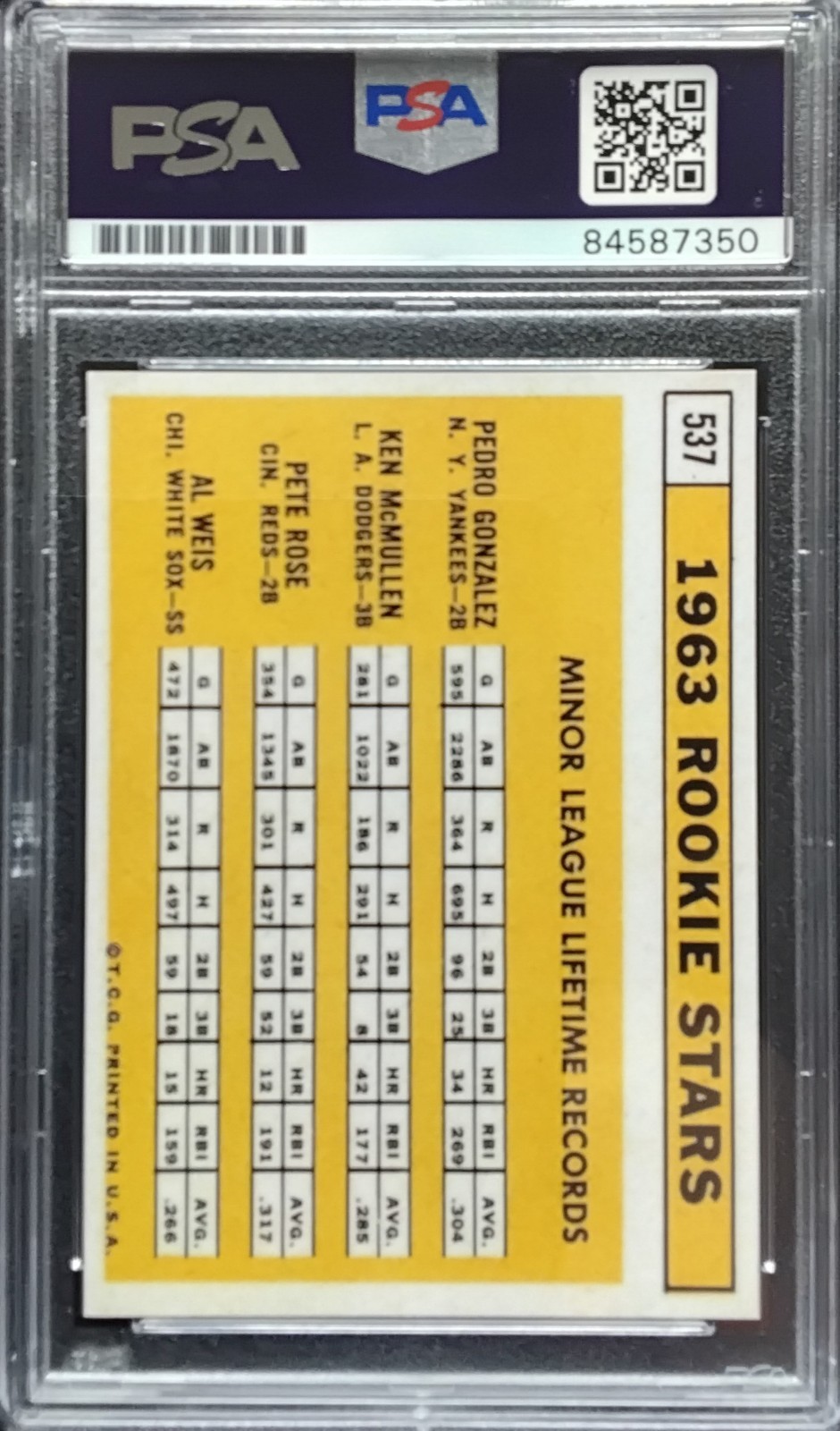 1963 PSA 10 Auto Pete Rose Cincinnati Reds Topps Baseball RC Rookie Card Reprint view 22