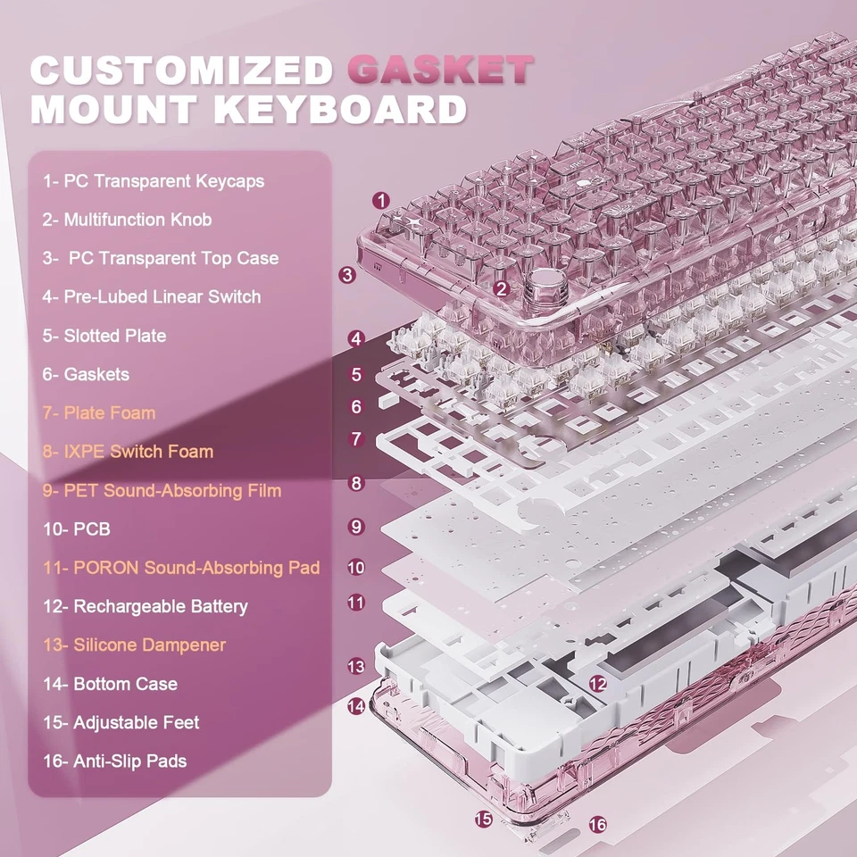 X98 QMK/VIA Wireless Mechanical Gaming Keyboard with Knob,Tri-Mode BT5.0/USB-... - Image 4 of 4