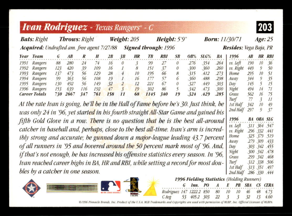 1997 Score #203 Ivan Rodriguez | eBay 1997 Score #203 Ivan Rodriguez | eBay