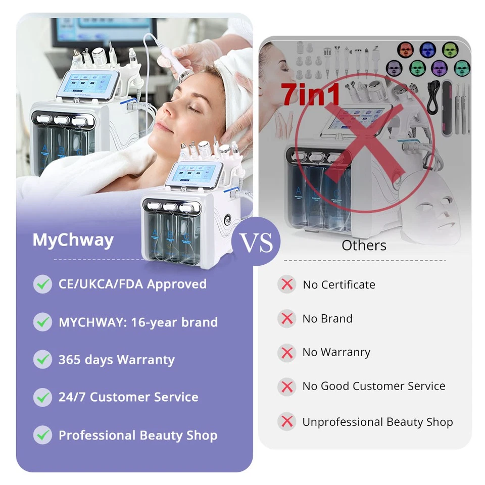 6/7 in 1 Hydra Water Facial Cleaner Aqua Peel Hydro Dermabrasion Beauty Machine - Image 2 of 4