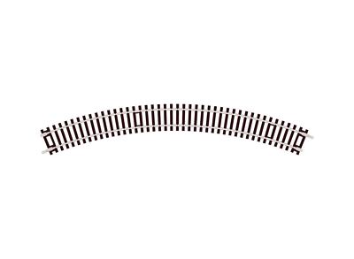 No 1 Radius Double Curve No 1 Radius Double Curve