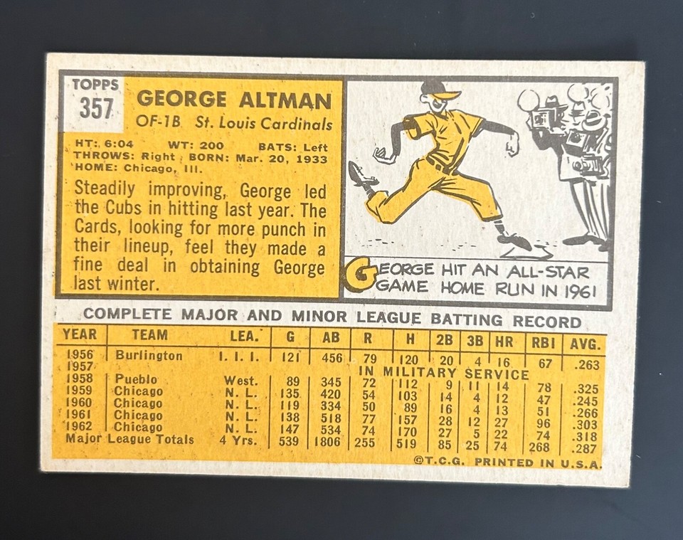 1963 Topps 357 Altman Near Mint eBay