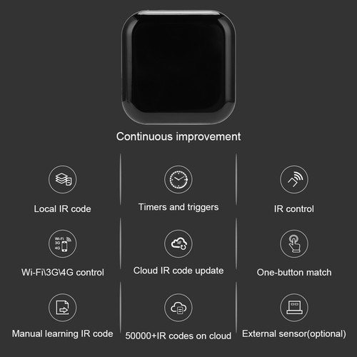 WiFi IR Remote Universal Controller 360° Smart Home Voice Control For Fo FG - Picture 21 of 23