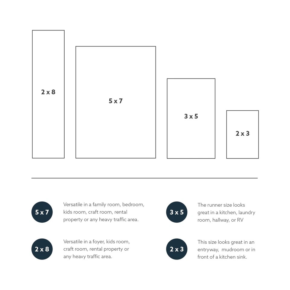 Linon Home Decor Products The Anywhere Washable Rug Shalonda Grey & Green 2' ... - Image 3 of 4