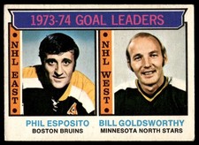 1974-75 O-Pee-Chee VTG OPC Hockey Phil Esposito/Bill Goldsworthy Boston Bruins/