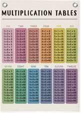 Multiplication Chart Poster for Kids,Boho Multiplication Table Banner,Math Learn