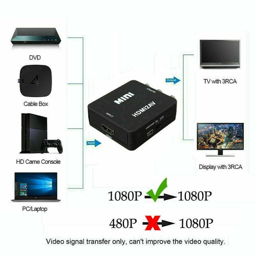 HDMI To RCA AV Adapter Converter Cable CVBS 3RCA 1080P Composite Video Audio - Picture 11 of 12