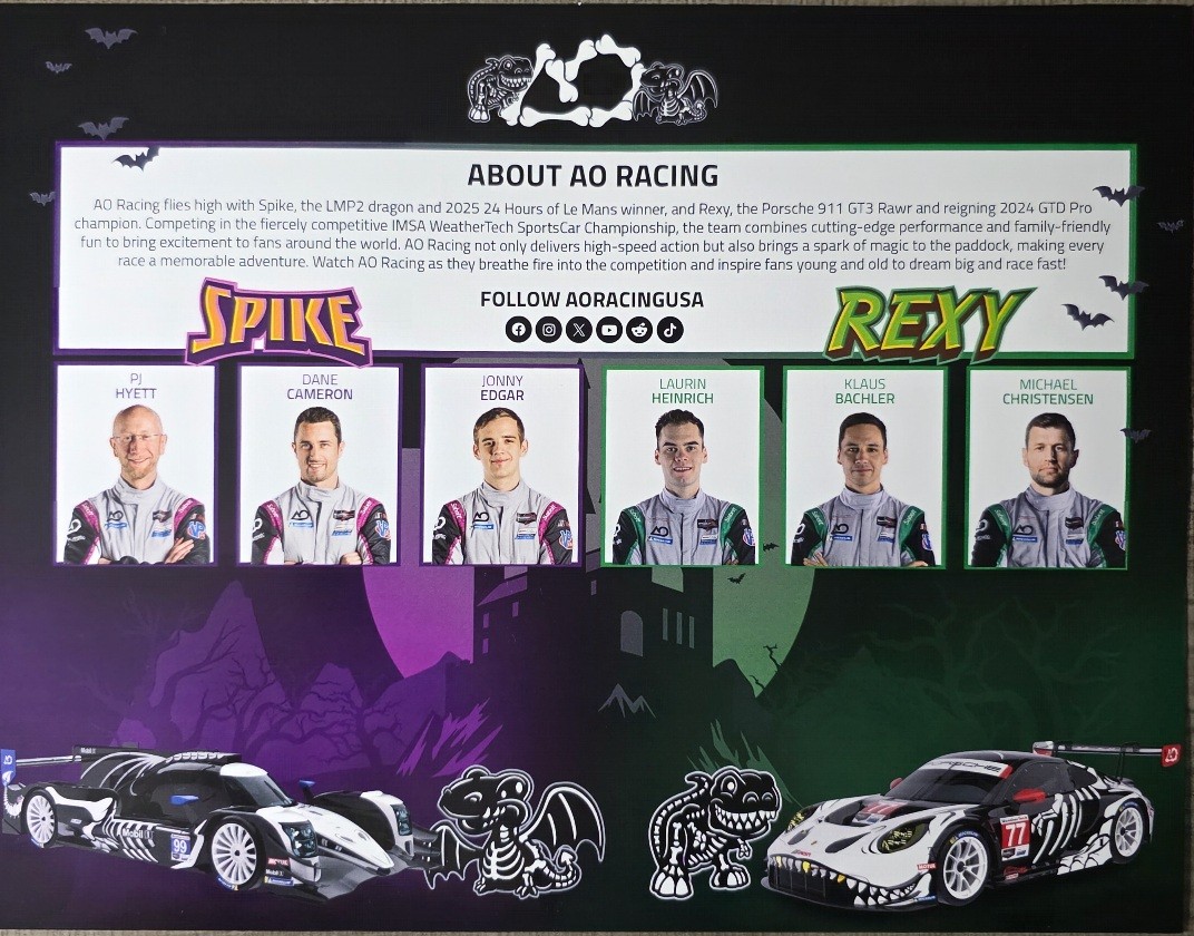 2025 AO Racing Rexy Spike Porsche LMP2 Halloween Petit Le Mans