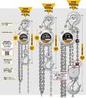 JAPAN KITO CX003 Chain Block CX 250kg x 2.5m With Overload Limiter NEW ...
