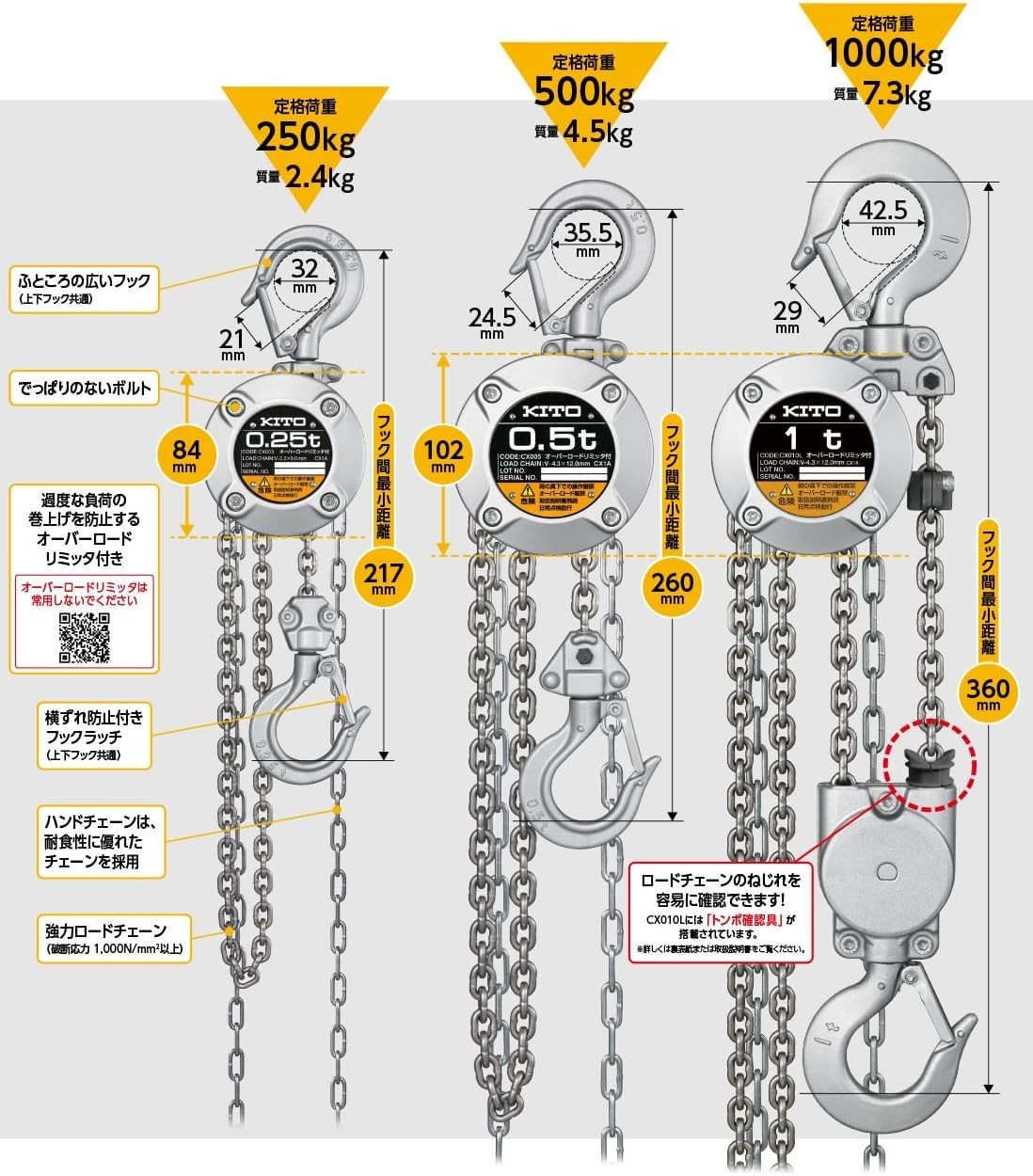JAPAN KITO CX003 Chain Block CX 250kg x 2.5m With Overload Limiter NEW ...