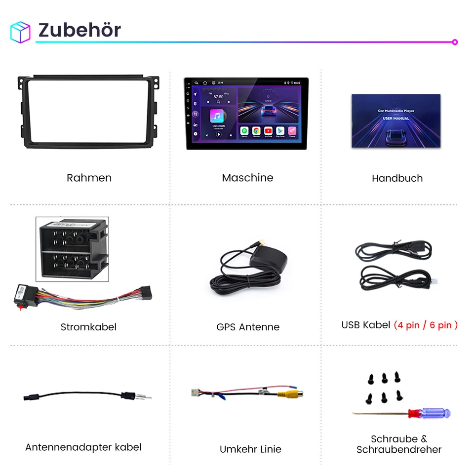 Carplay Android14 32G Autoradio Für Benz Smart Fortwo 451 454 2005-2015 GPS Navi - Bild 3 von 4