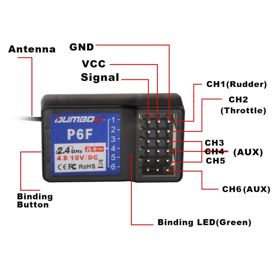 DUMBORC 2.4G P6F P6F(G) P6DC P6DC(G) 6CH Empfänger für X4 X5 X6 X6P Sender - Bild 3 von 4