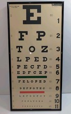 New FULL SIZE Snellen 22" x 11" Plastic Eye Test Wall Eye Chart Washable NIB