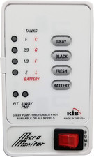 M21VW Micro Monitor System, White