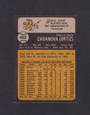 1973 Topps #452 Paul Casanova [NM] | eBay