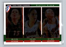 2005 Rittenhouse WNBA #TL12 Lauren Jackson / Sue Bird Team Leaders