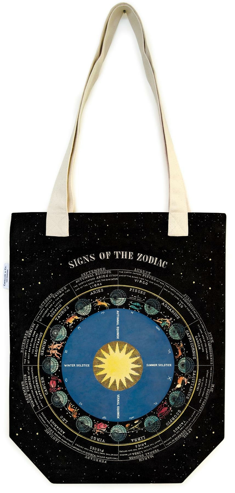 Cavallini - Natural Cotton Vintage Tote Bag - 33x40.5cms - Signs Of The Zodiac
