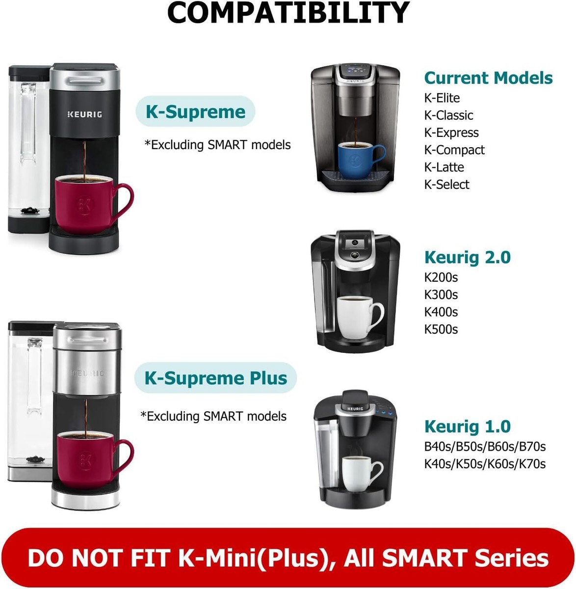 K Supreme Plus Directions For Keurig Descaling Solution K Supreme