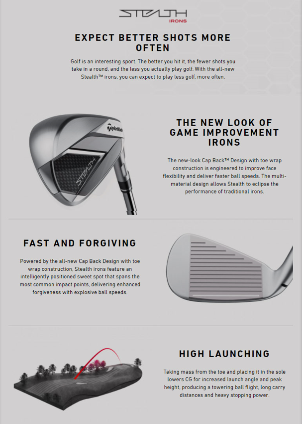 NEW]TaylorMade Stealth Individual Wedge /Choose Club,Flex,Shaft/RH