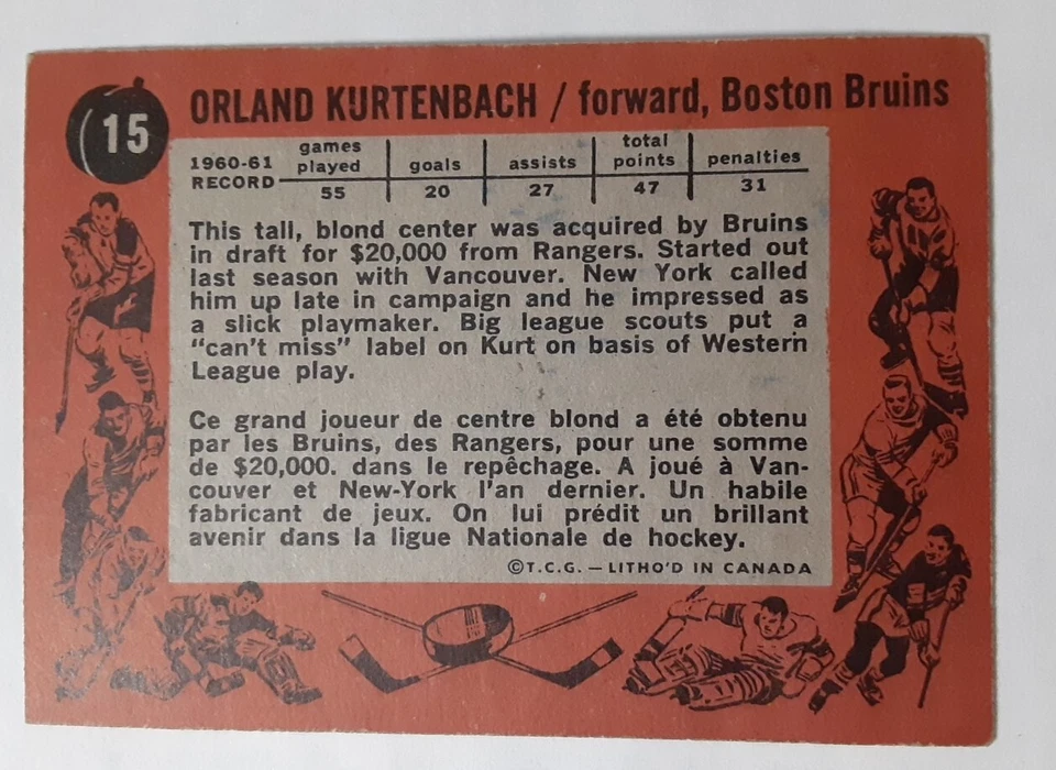 ☆SIGNED ORLAND KURTENBACH (ROOKIE CARD)☆ 1961~62 Topps #15 "BEAUTY" ~  EX/EX+  - Image 3 of 4