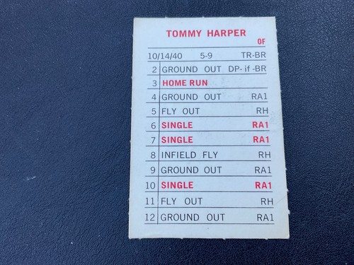1969 MLB MILTON BRADLEY A-k LISTED ALPHABETIC ORDER PICK CARDS YOU WANT - Bild 289 von 435