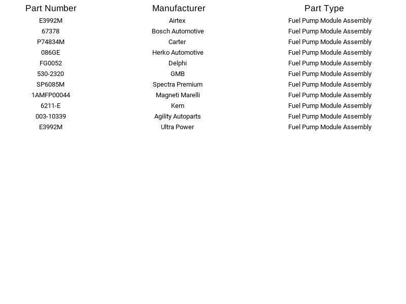 Carter Fuel Pump Module P74834M for Chevrolet GMC Oldsmobile Blazer Jimmy 98-05 - Image 4 of 4