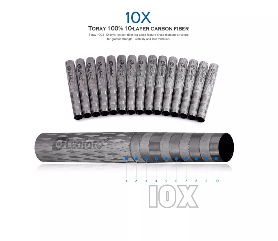 Leofoto LS-223C X Version Table-Top/Mini Tripod Carbon Fiber for Camera w case - Image 2 of 4