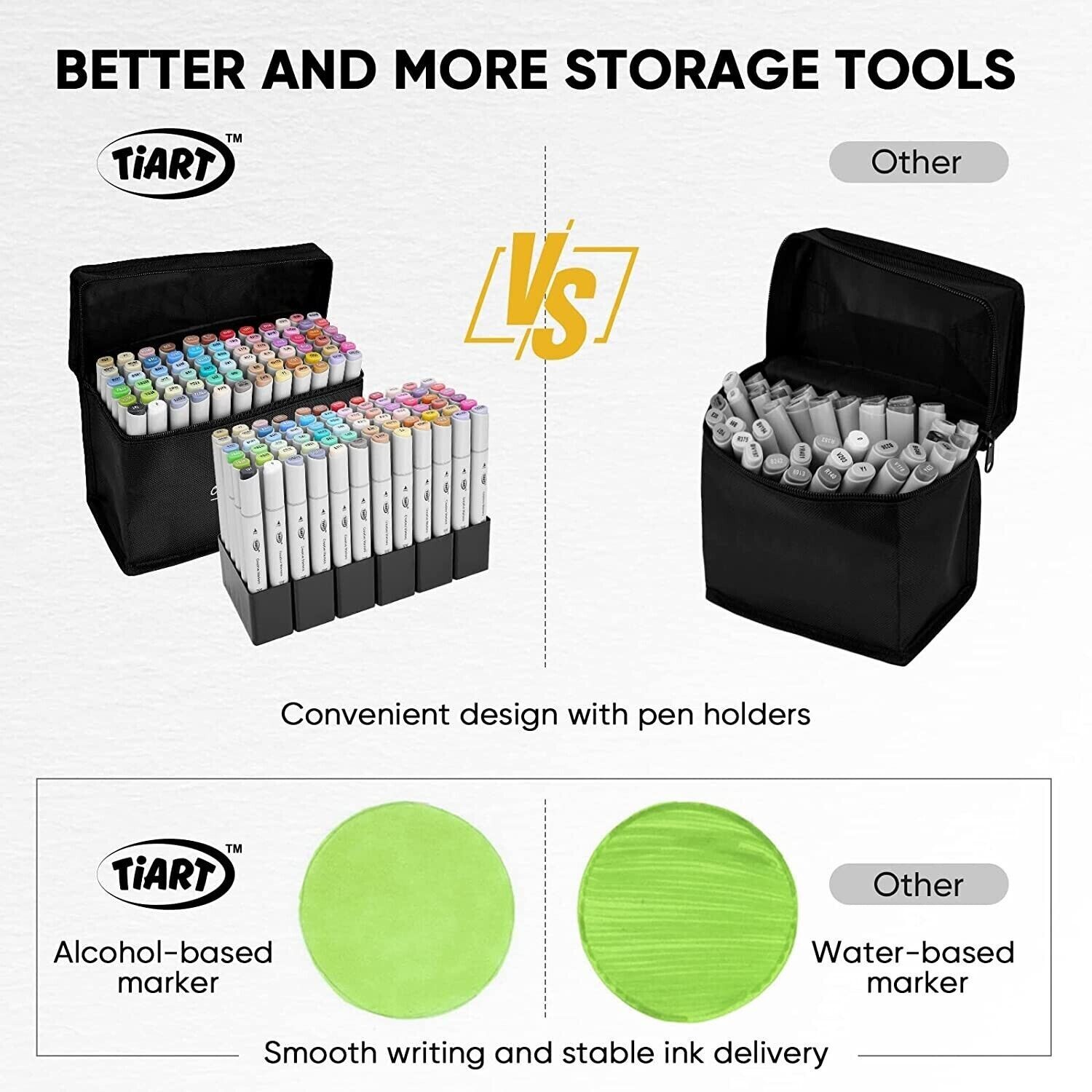 48 Colors Alcohol Markers Brush Tip Brush Chisel Dual Tips Craft