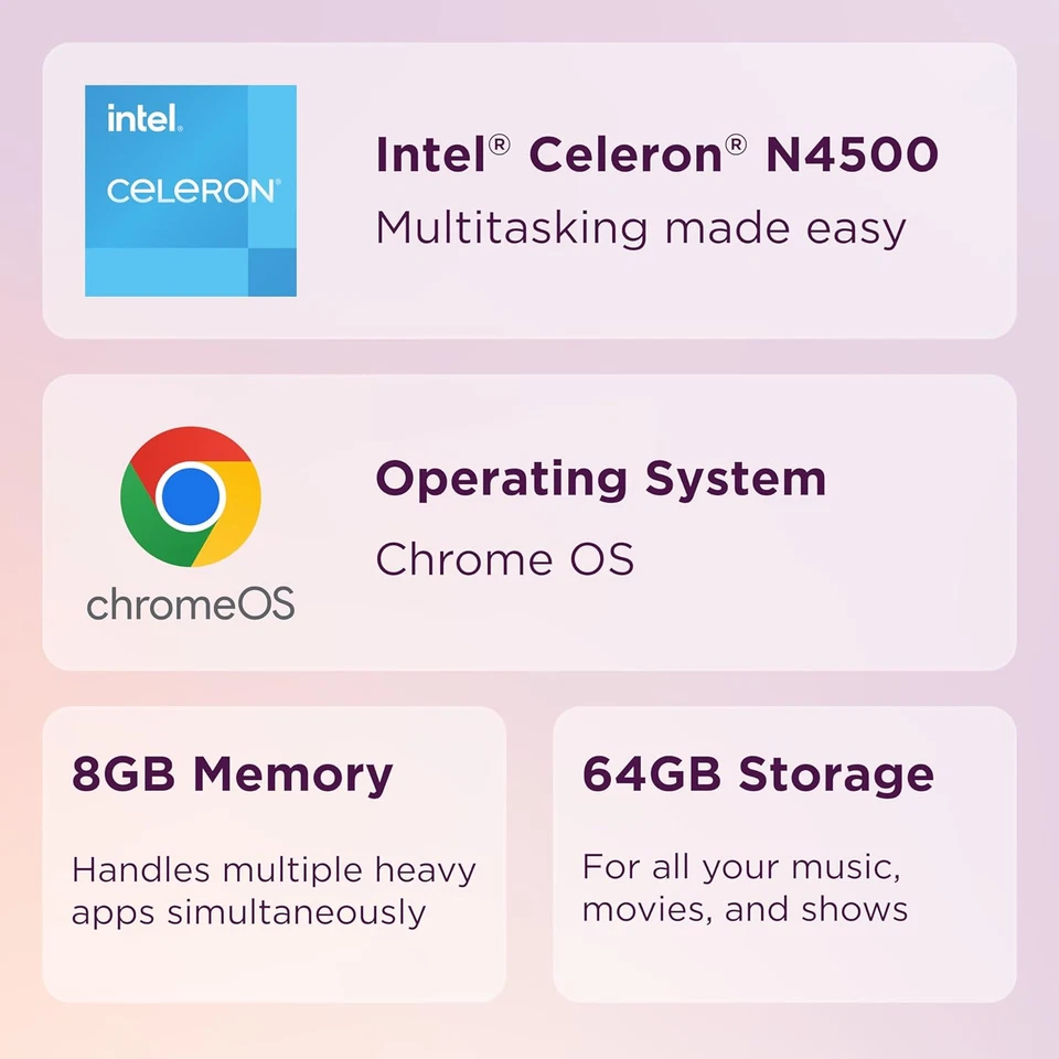 Lightweight Fast Work And School 15.6” FHD Chromebook Intel Celeron N4500 Laptop - Image 4 of 4